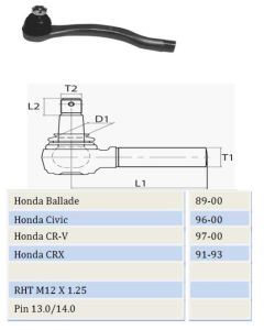 Ballade / Civic S04 Tie Rod End Set 1996+ (2 piece)